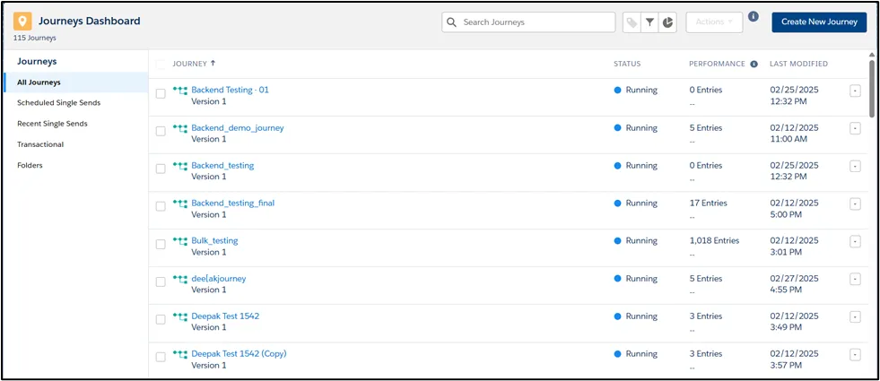 Salesforce Marketing Cloud Journey Builder list with the Create New Journey button
