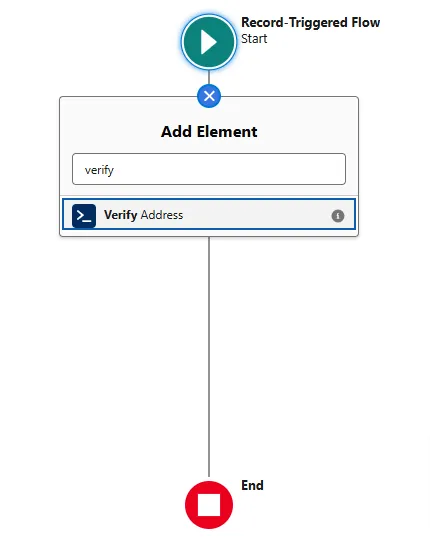 Salesforce Flow canvas with the Add Element panel open and Verify Address highlighted in the search results