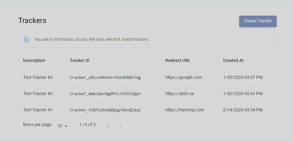 Trackers page with a Create Tracker button highlighted in the top-right corner