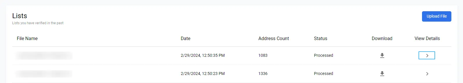 PostGrid bulk verification results summary showing counts of verified, corrected, and failed addresses with a View Details button
