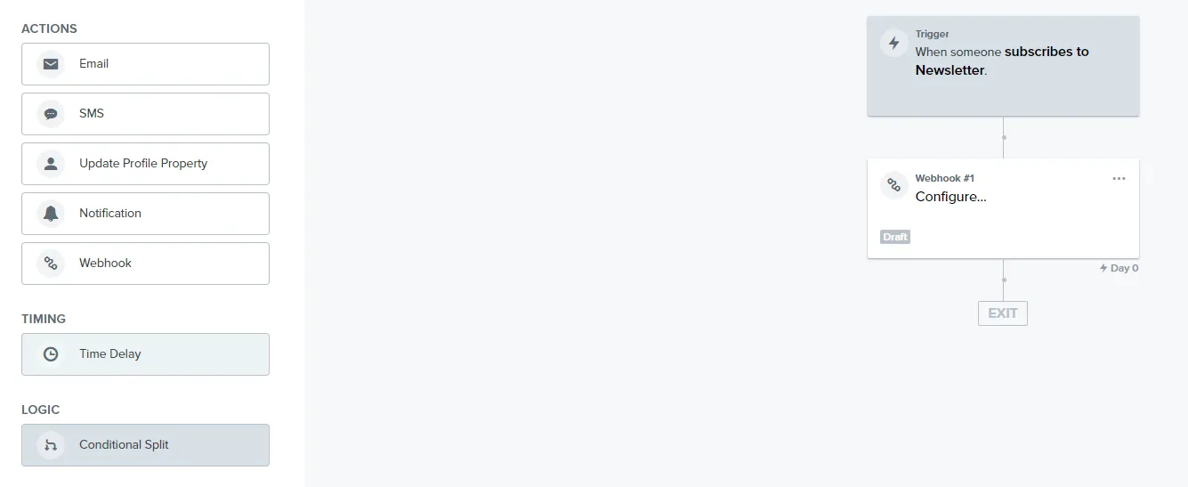 Klaviyo flow builder with the Webhook action being dragged onto the trigger in the canvas