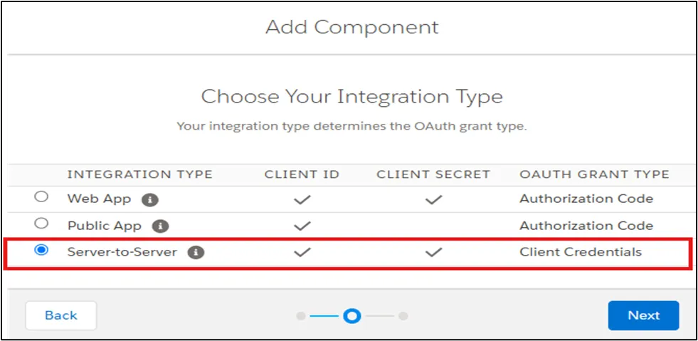 Salesforce Marketing Cloud API integration type selection with Server-to-Server option highlighted