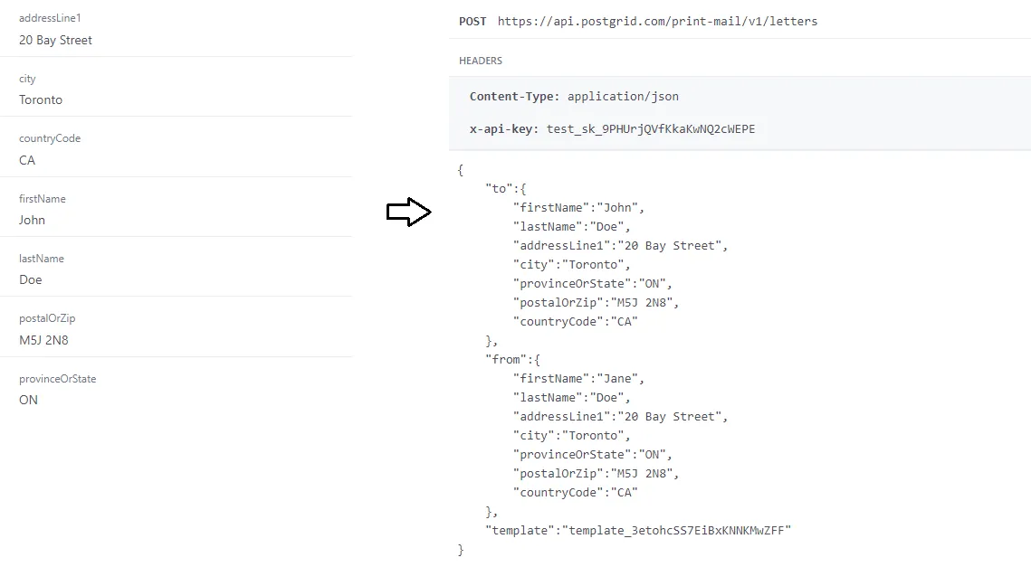 Customer.io customer profile showing custom attribute fields like firstName, addressLine1, and city